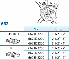 Гребенки клуппа трубного регулируемого Super-Ego 662 Set 2 1/2"-4" NPT