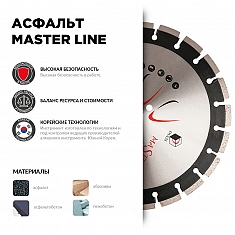 Характеристики и применение сегментного алмазного круга Diam Master Line 1A1RSS Асфальт 450 мм