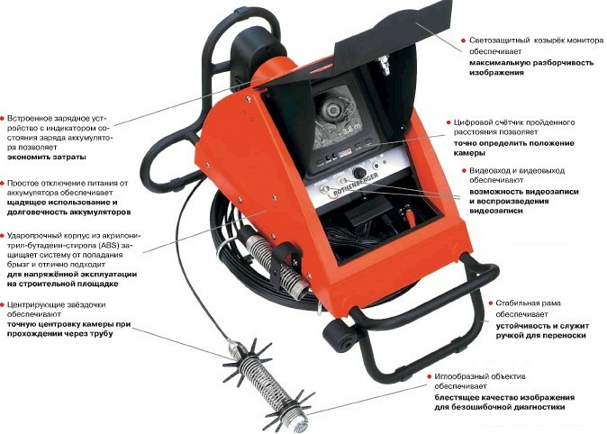Системы телеинспекции труб Rothenberger Rocam Mobile Color